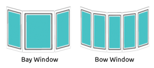 Bay Windows Vs Bow Windows - Comparison Of Cost And Features